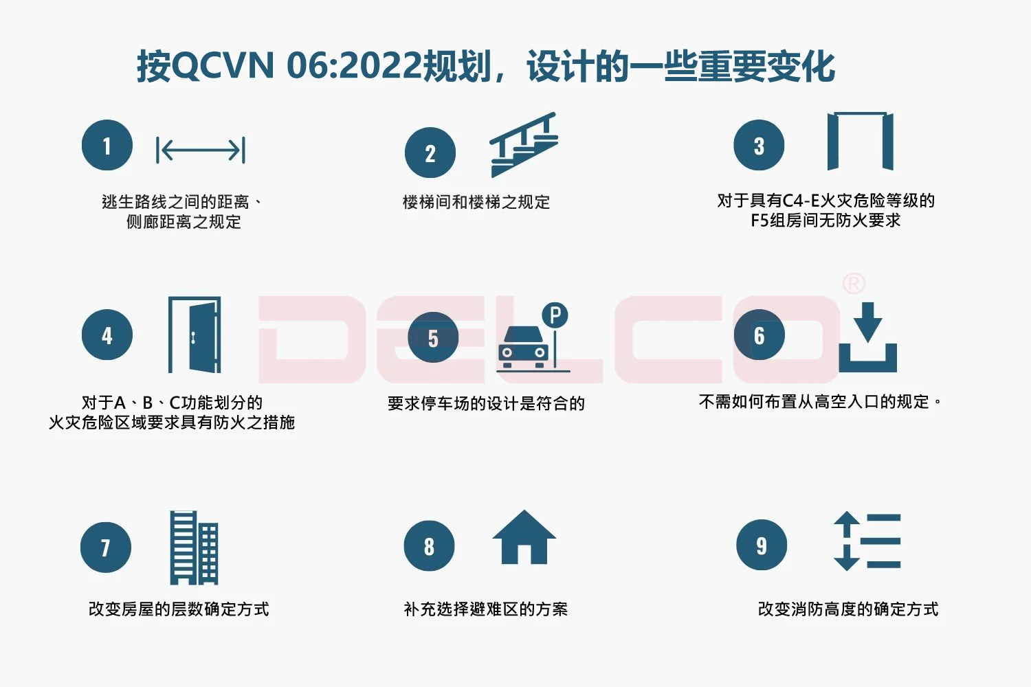 工厂、厂房设计与规划的新要点汇总 工厂、厂房设计与规划的新要点汇总
