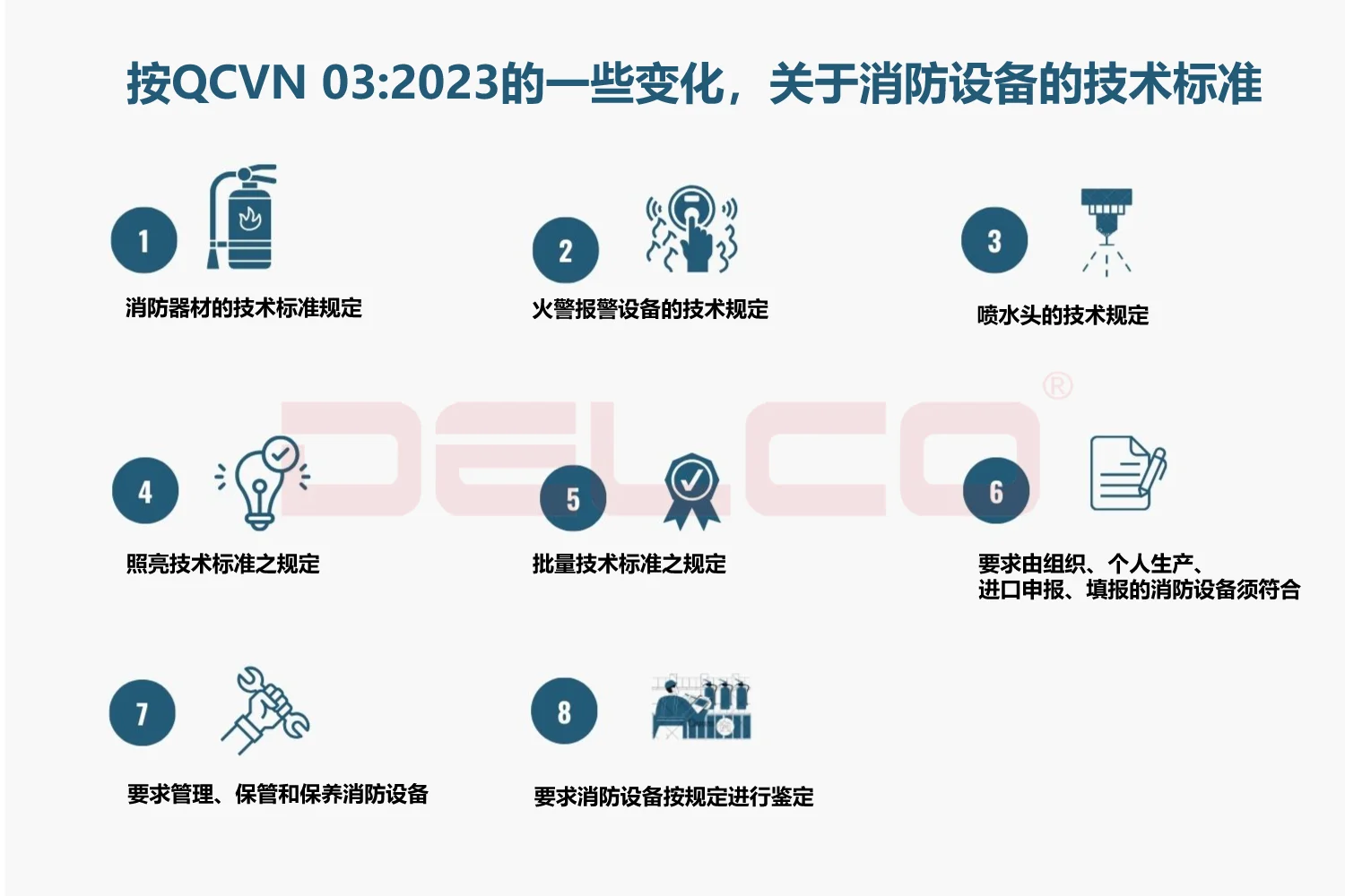 QCVN03:2023有关消防设备技术标准的新要点汇总 QCVN03:2023有关消防设备技术标准的新要点汇总