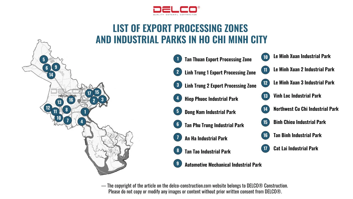 List of Export Processing Zones and Industrial Parks in Ho Chi Minh City