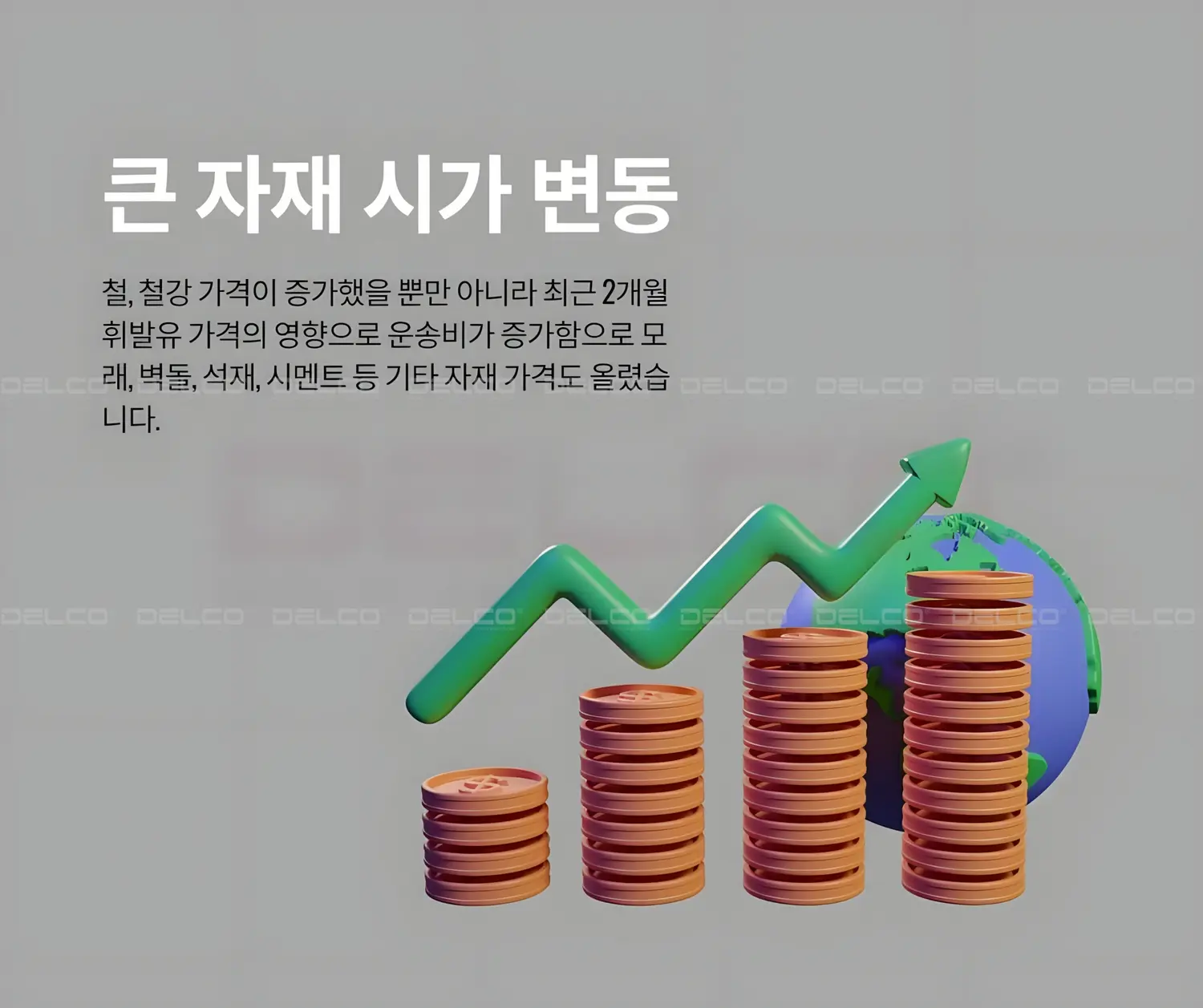 건설 기업 시장의 강렬한 도전 직면