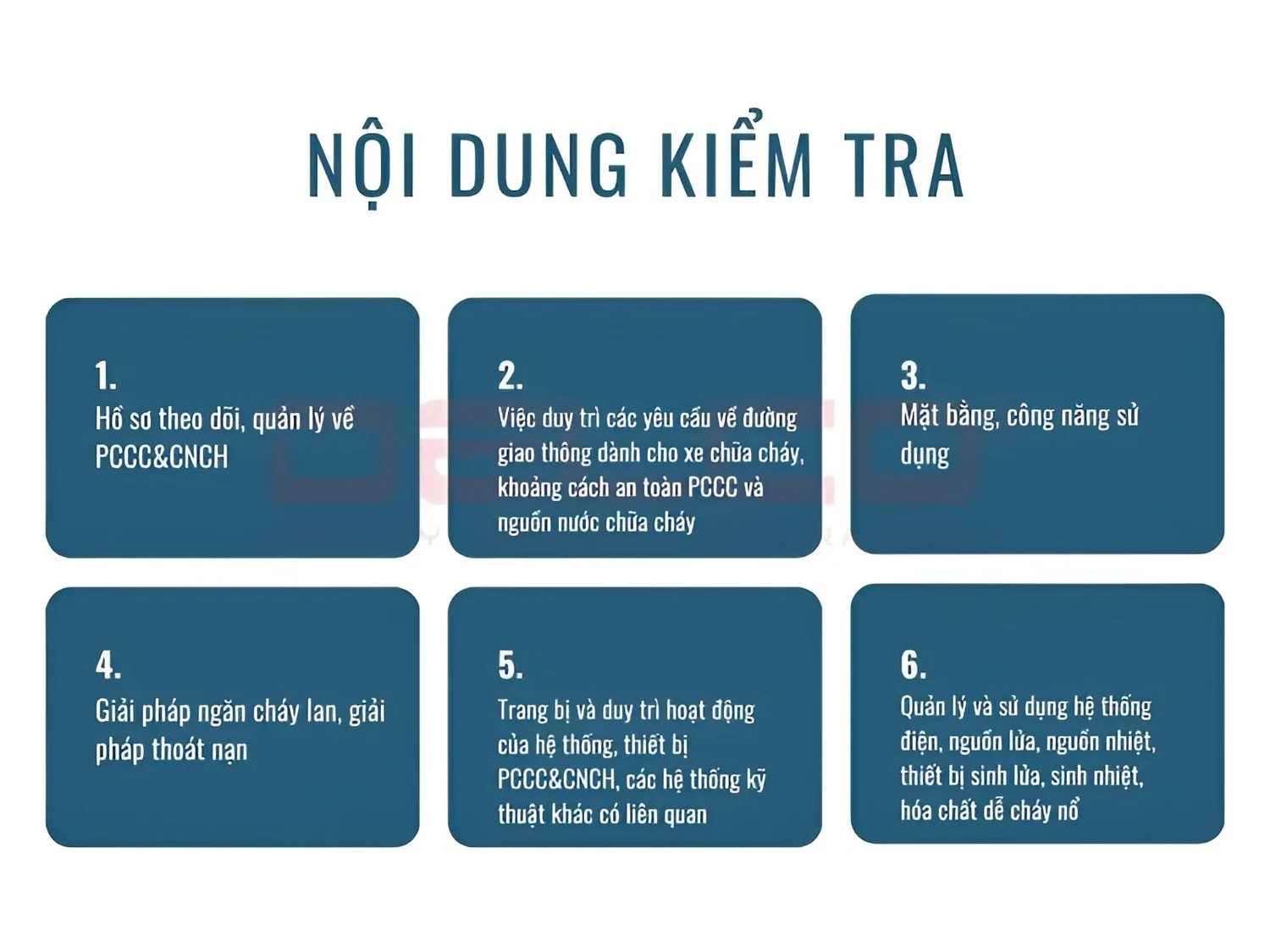 Tổng rà soát, kiểm tra an toàn PCCC trên phạm vi toàn quốc