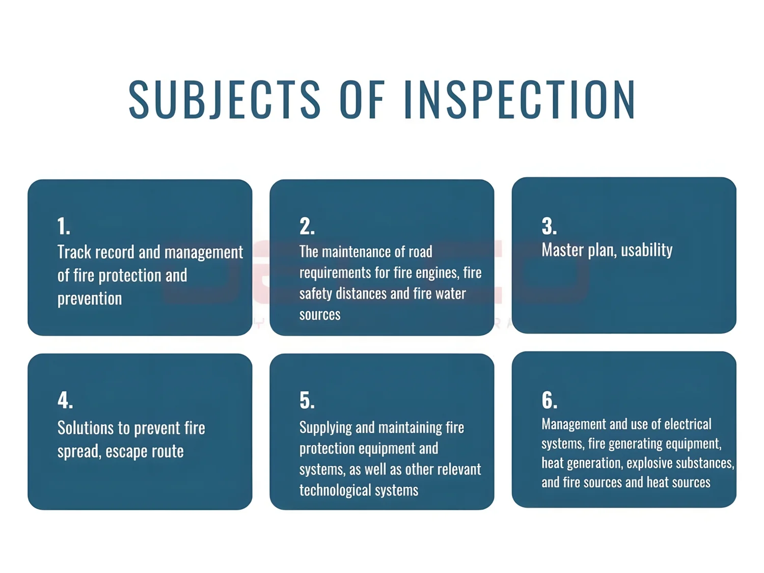 Tightening up fire safety inspection across the country