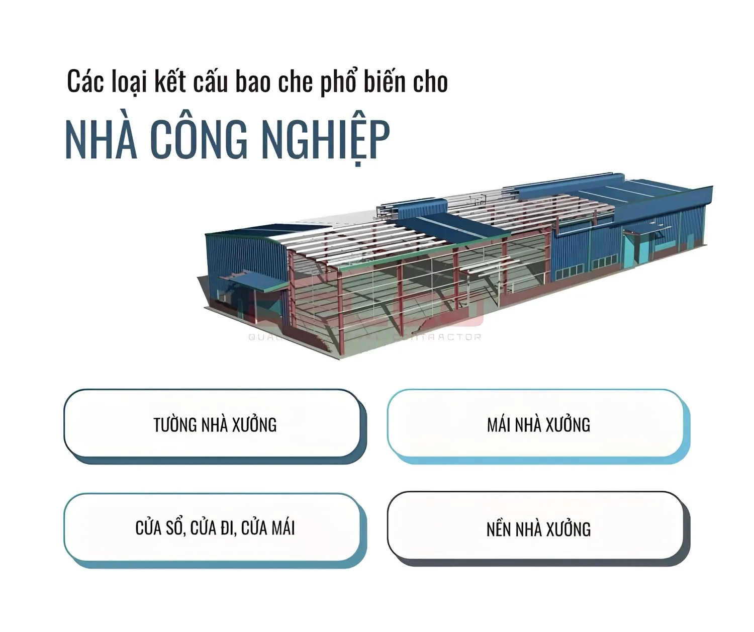 Kết cấu bao che nhà công nghiệp là gì?