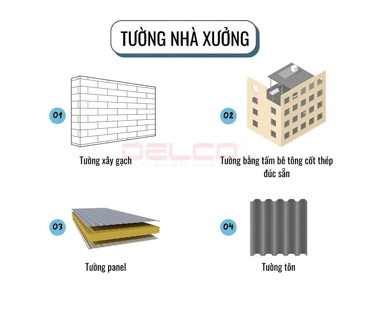 Các loại kết cấu bao che phổ biến dành cho nhà xưởng, nhà công nghiệp