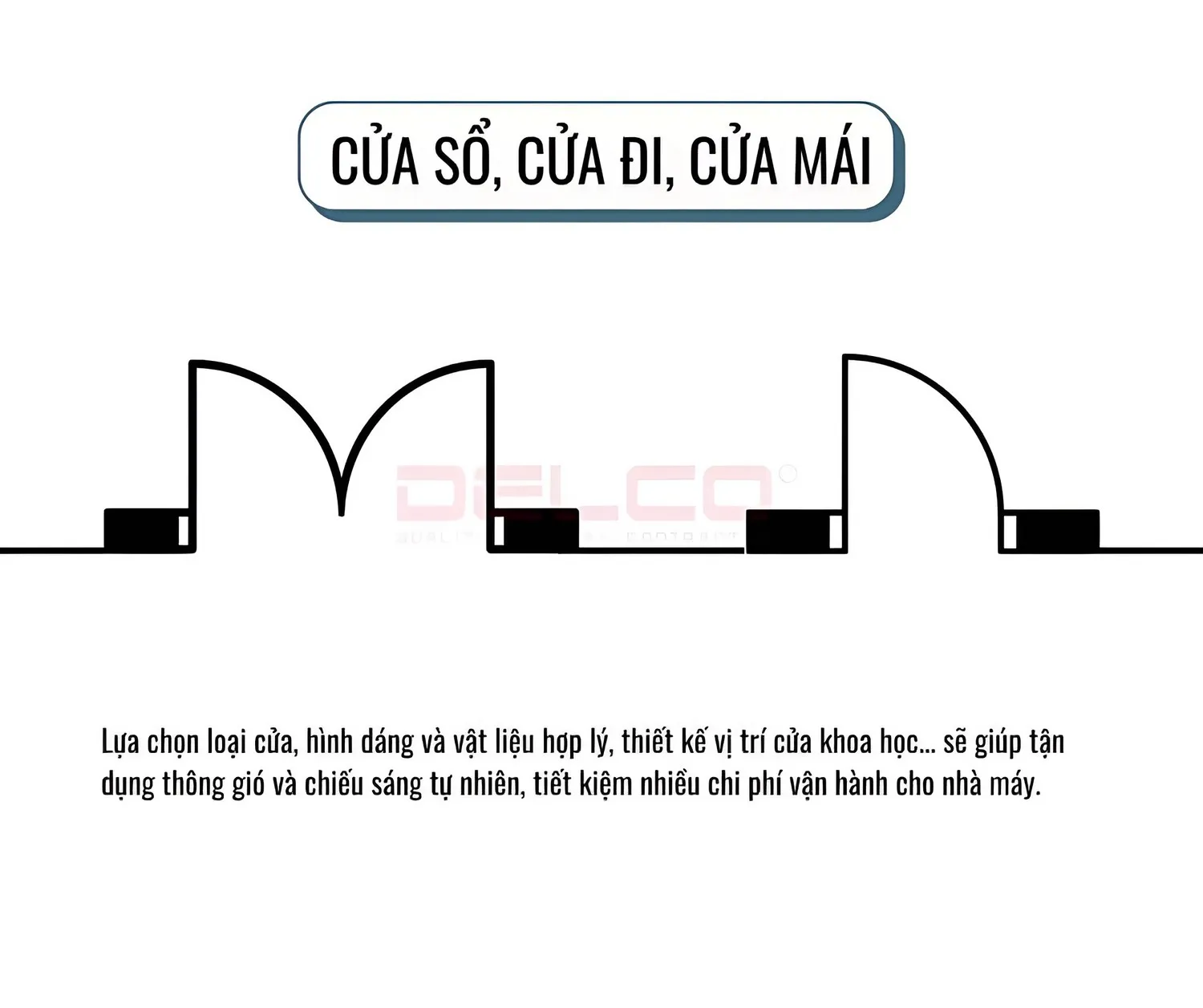 Cửa sổ, cửa đi, cửa mái