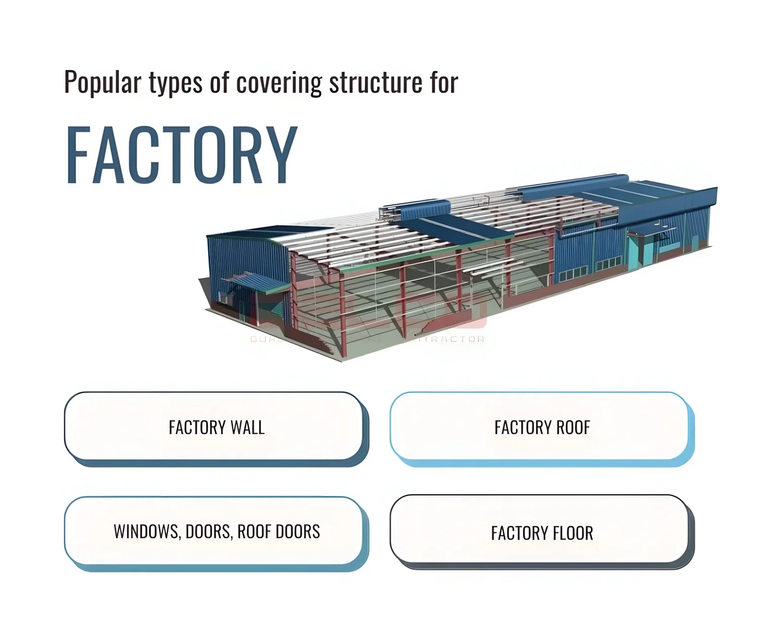 Types of popular covering structures for factories