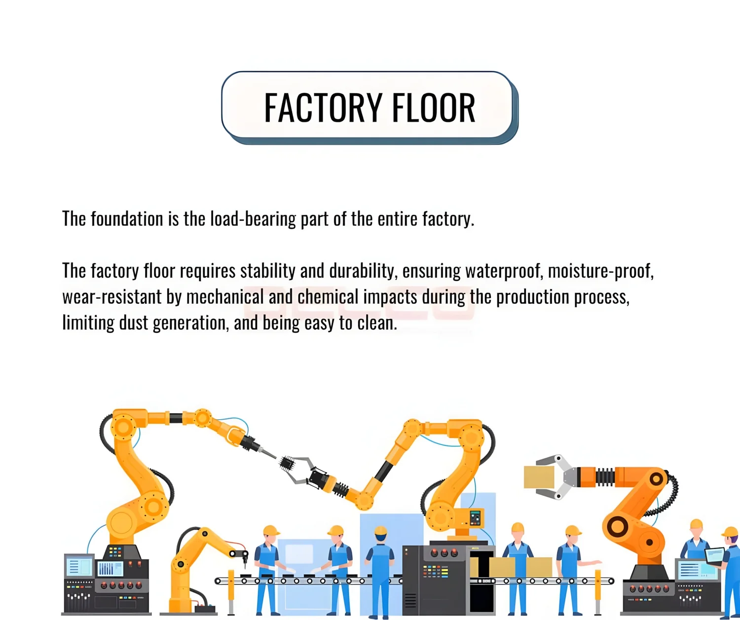 solution for the factory floor