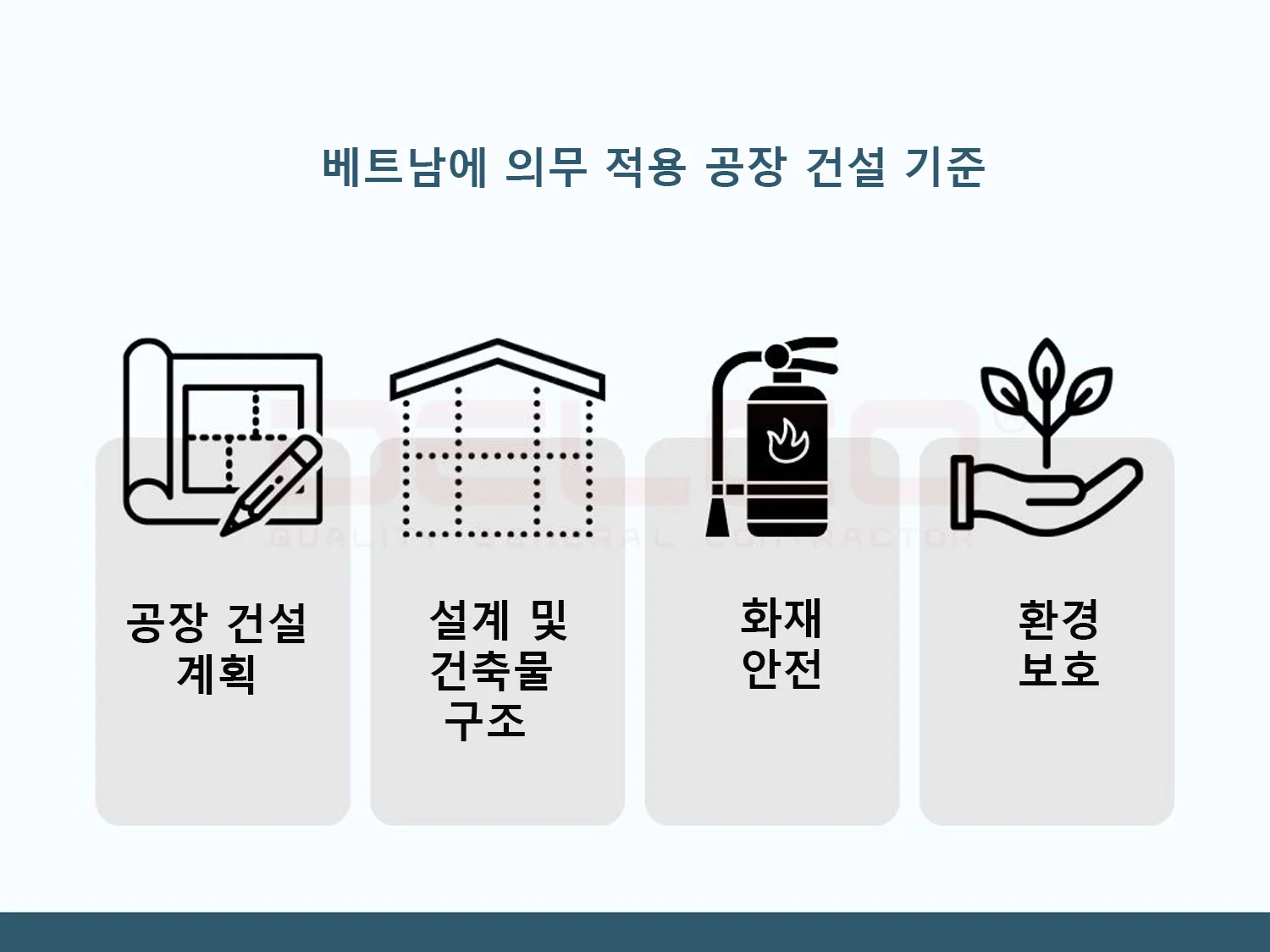 베트남의 공장 건설에서 적용해야 하는 기준 4가지