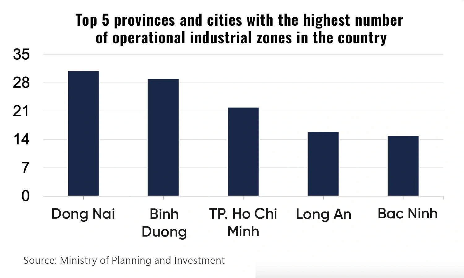 Best Loans for Real Estate Investors: Unlocking Opportunities in the Property Market