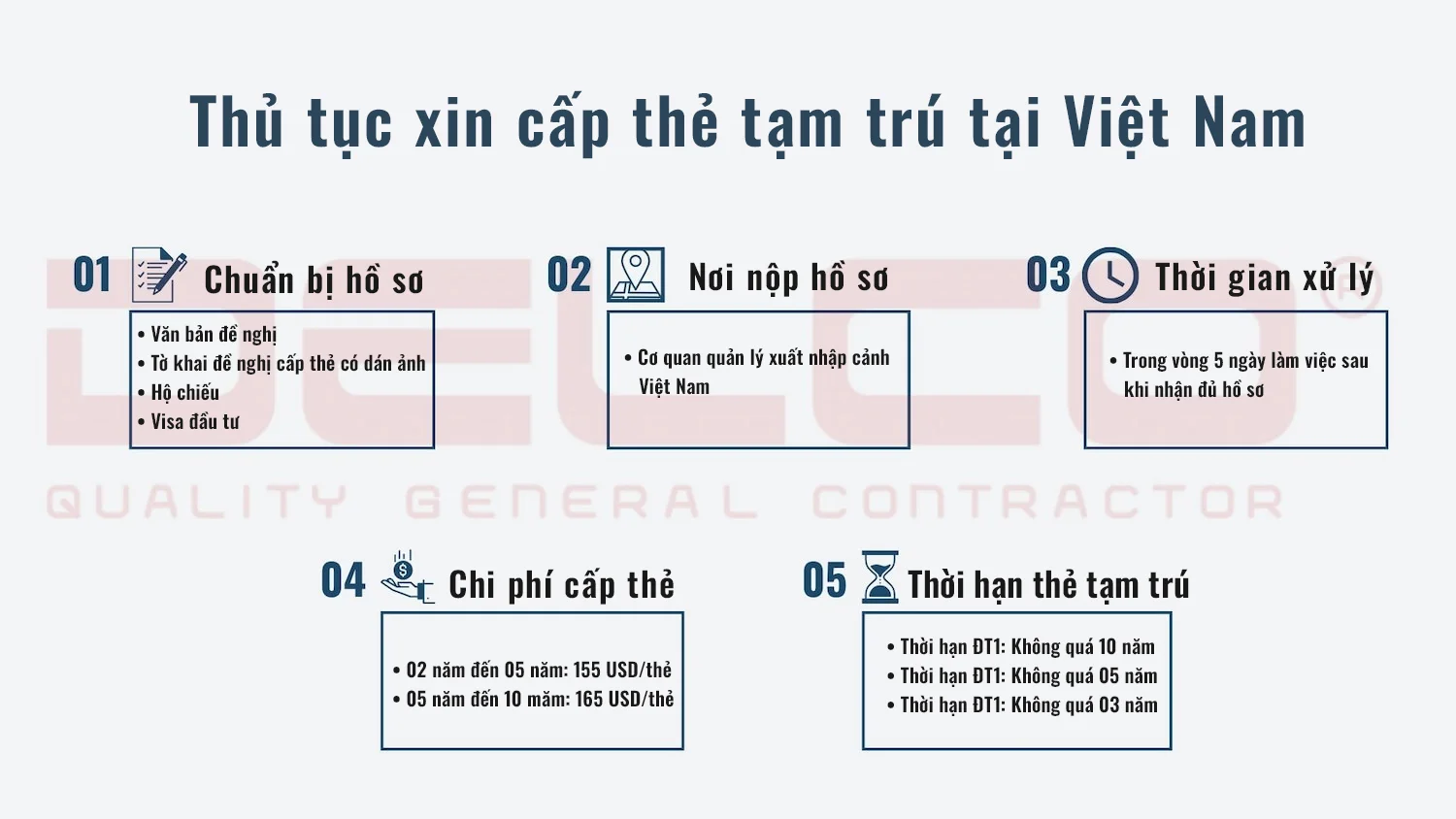 Những quy định nhập cảnh Việt Nam mới nhất năm 2023