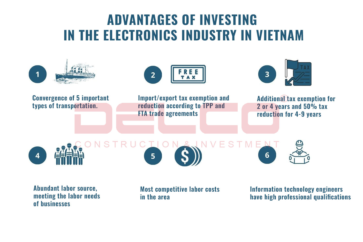Advantages of investing in Vietnam