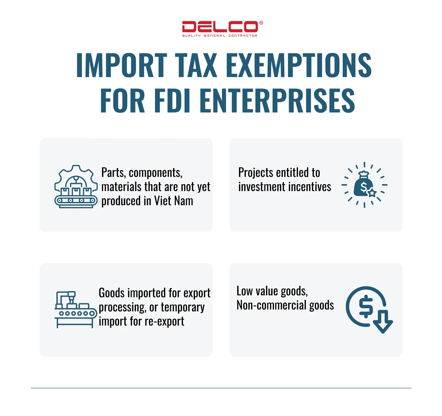 Import/Export Duties