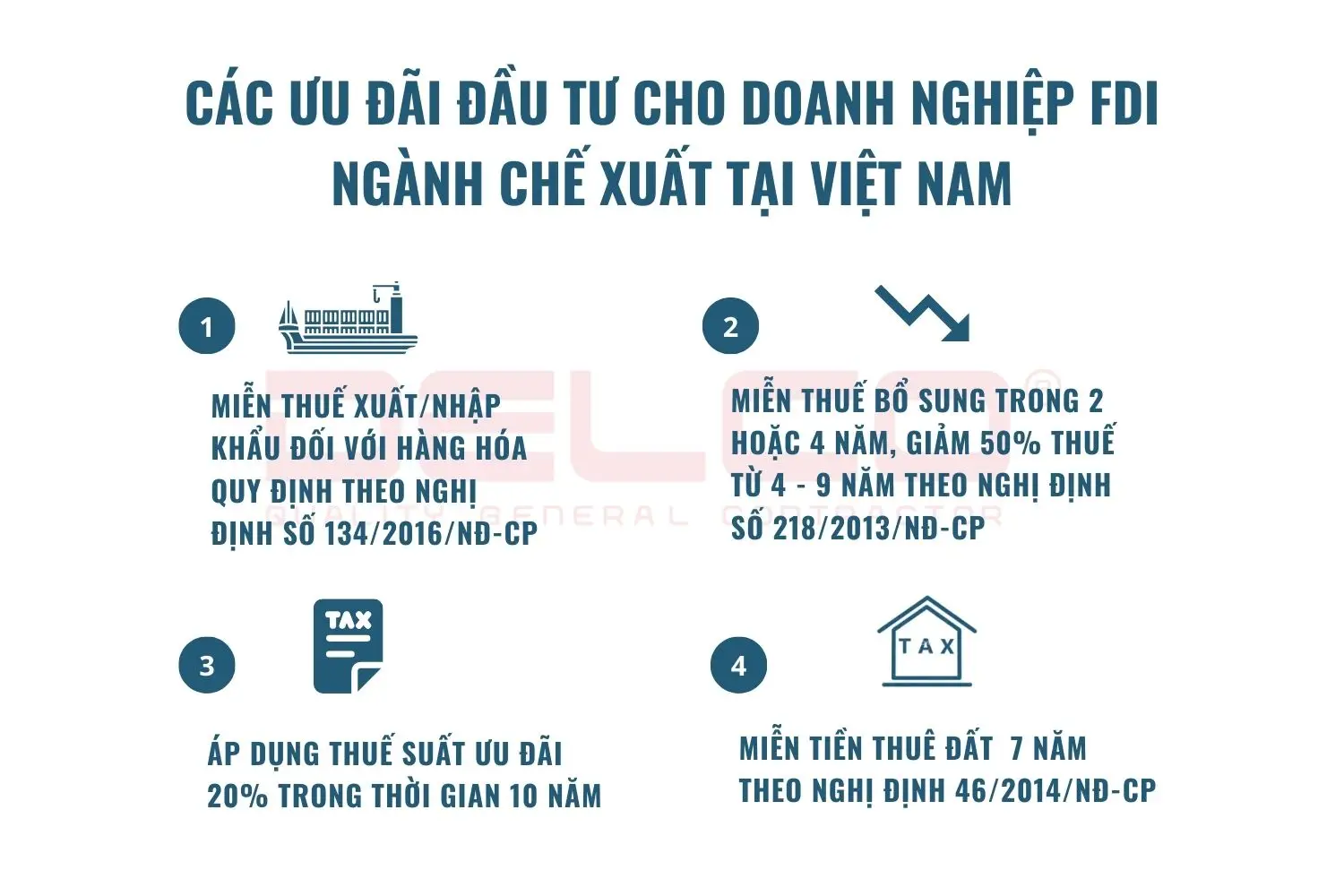 Các ưu đãi đầu tư cho doanh nghiệp chế xuất tại Việt Nam