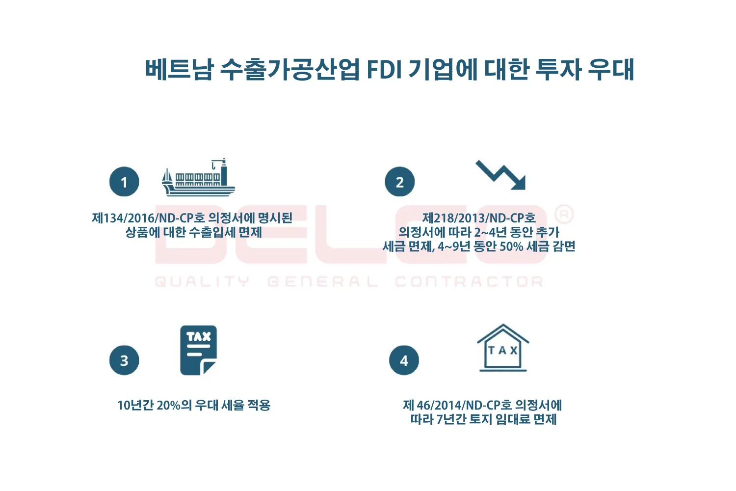 베트남 수출가공산업 FDI 기업에 대한 투자 우대 