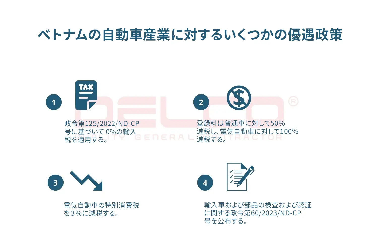ベトナムの自動車産業に対するいくつかの優遇政策 
