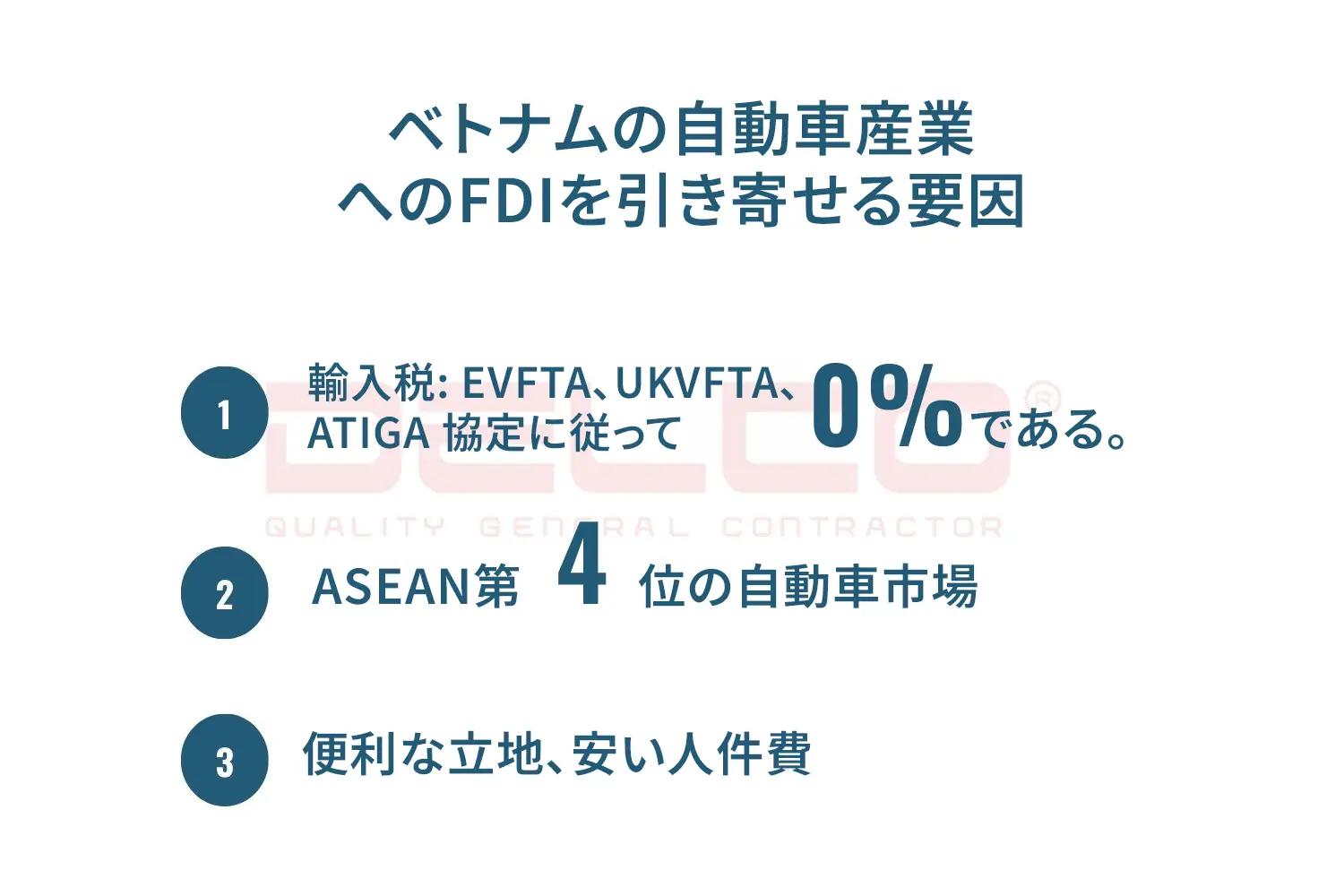 ベトナムの自動車産業へのFDIを引き寄せる要因