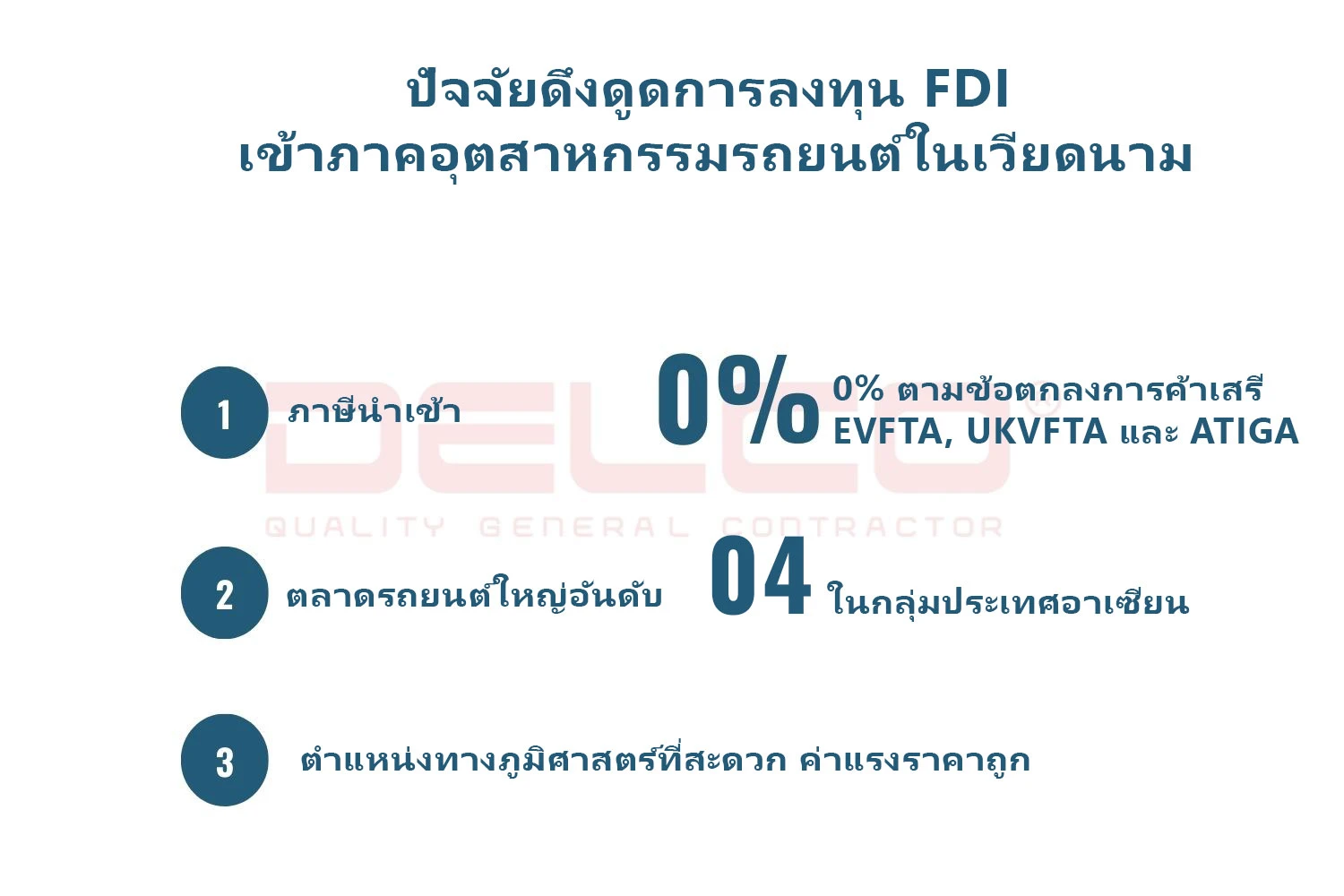 นโยบายการสนับสนุนสำหรับอุตสาหกรรมรถยนต์ในเวียดนาม