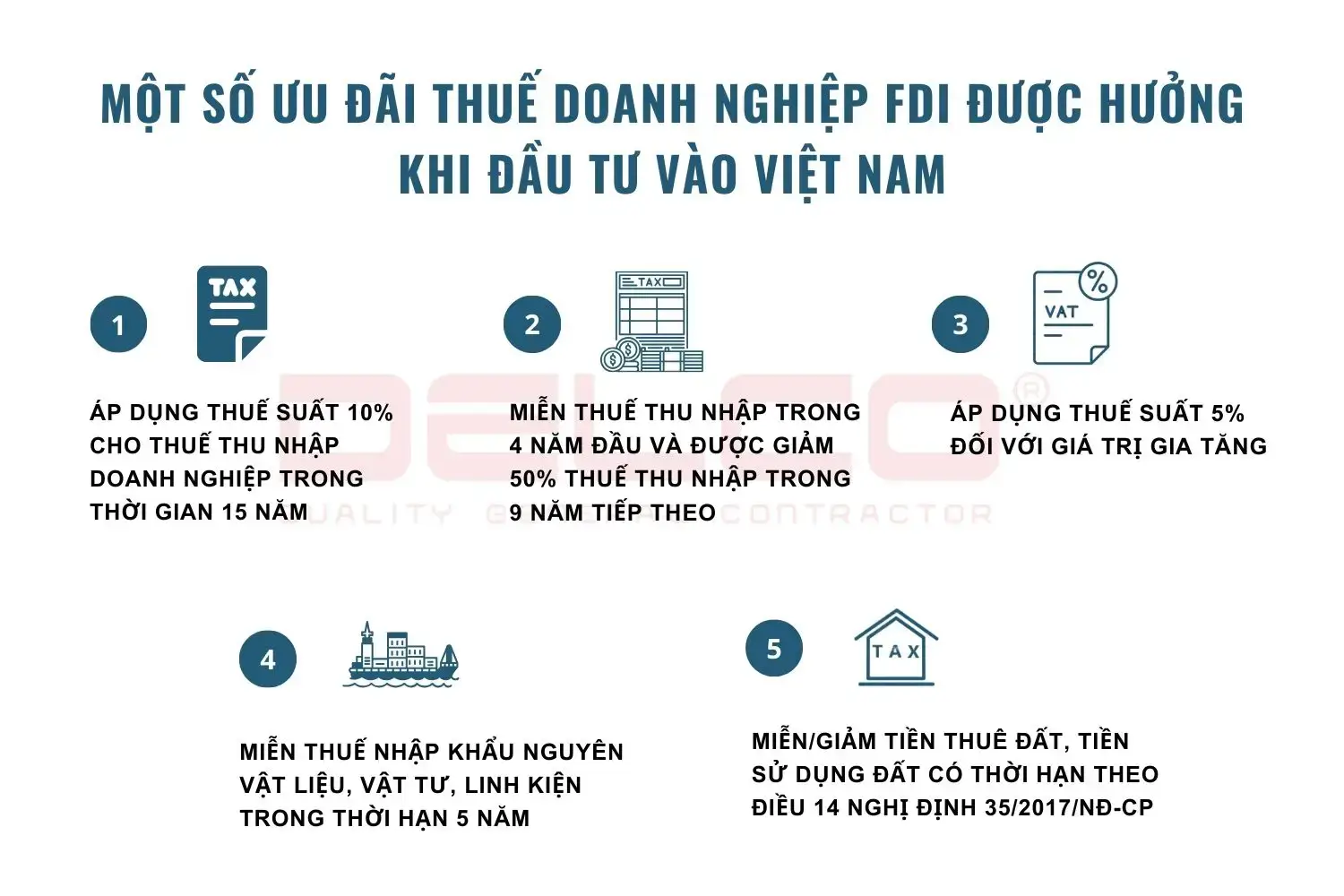 các doanh nghiệp FDI khi đầu tư vào ngành công nghệ cao tại Việt Nam 