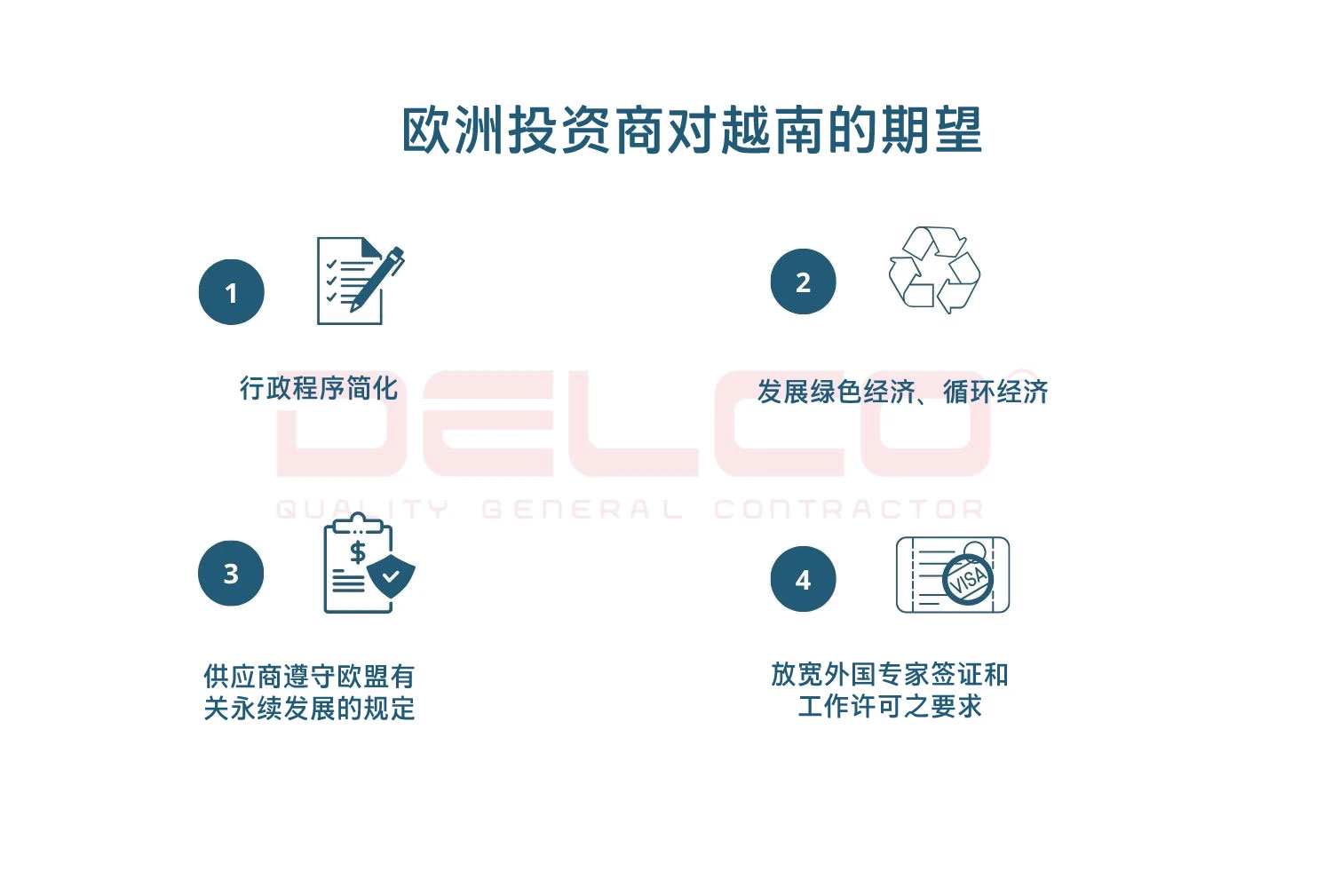 欧洲投资商对越南的期望 