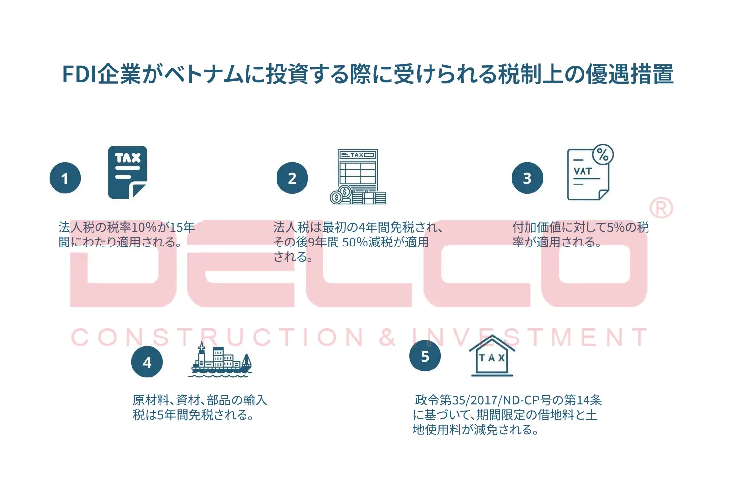 FDI企業がベトナムに投資する際に受けられる税制上の優遇措置 FDI企業がベトナムに投資する際に受けられる税制上の優遇措置