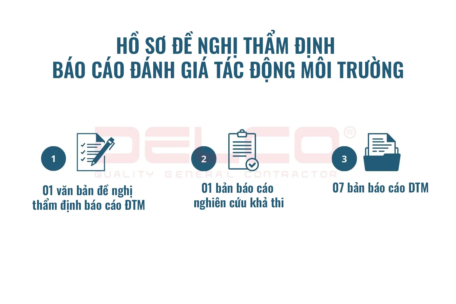 HỒ SƠ ĐỀ NGHỊ THẨM ĐỊNH BÁO CÁO ĐÁNH GIÁ TÁC ĐỘNG MÔI TRƯỜNG