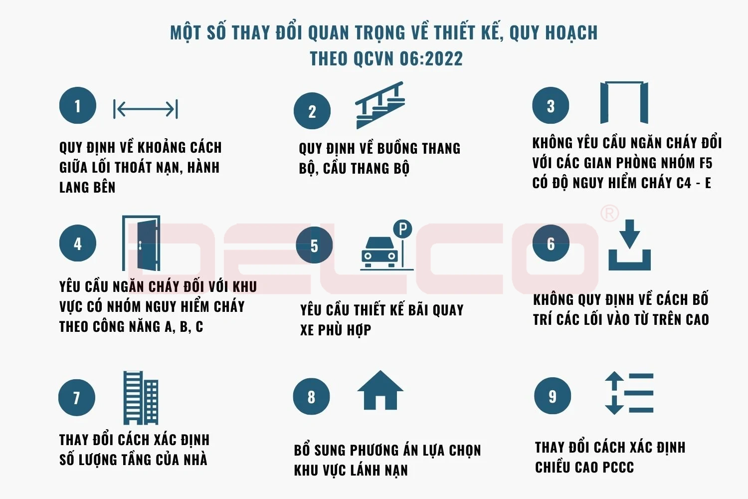 Về thiết kế, quy hoạch nhà máy, nhà xưởng