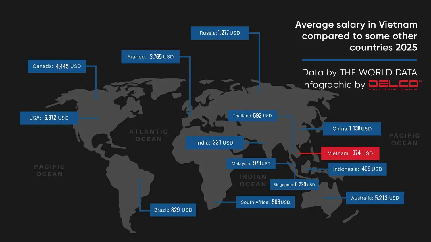 Lương cơ bản 2026: Tăng mức lương tối thiểu tác động đến thị trường lao động