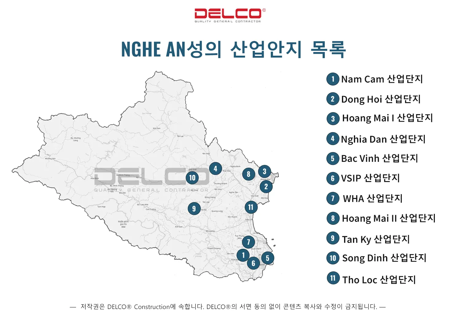 Nghe An의 산업단지 목록 – 2024년 업데이트