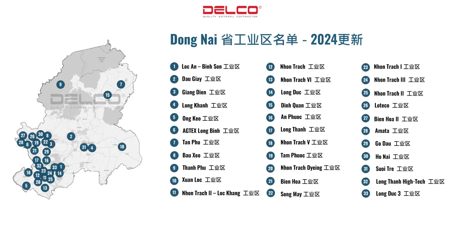 Dong Nai省工业区名单 - 2024更新