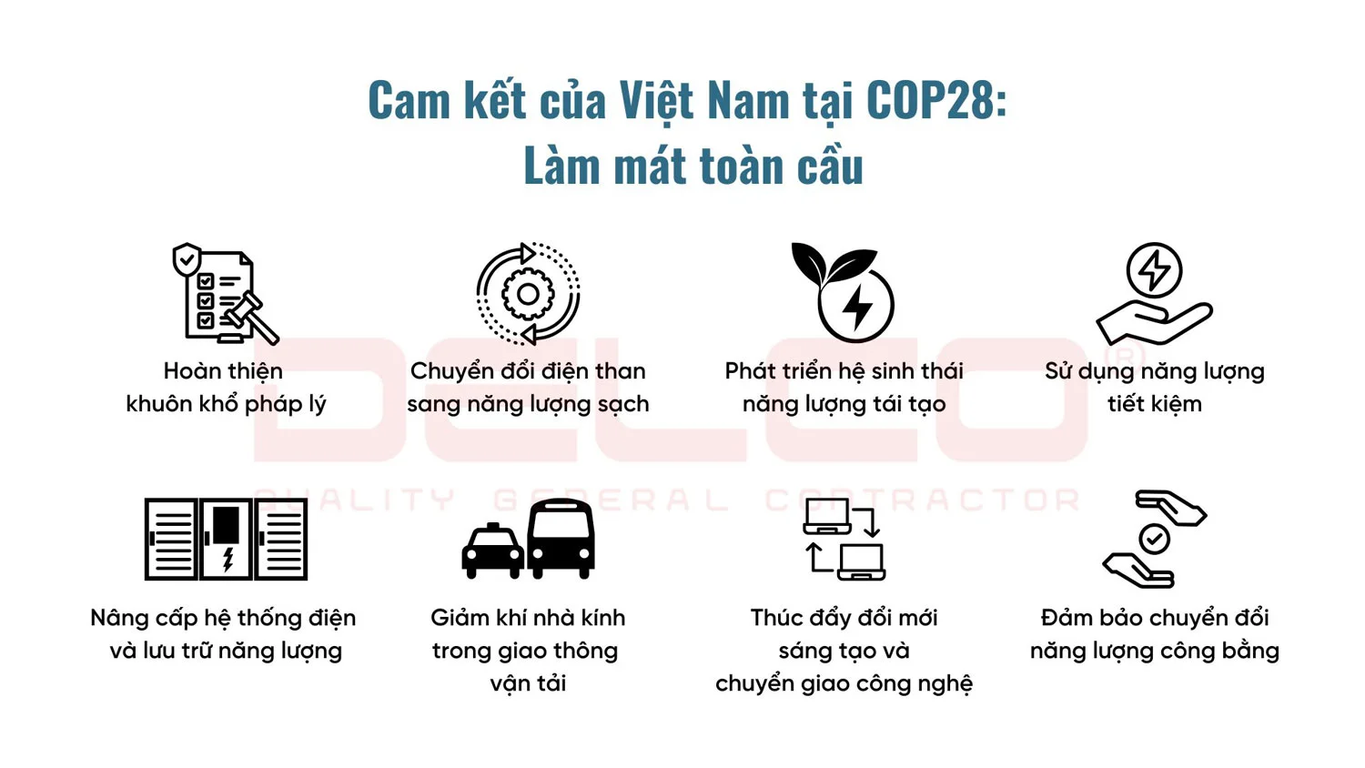 COP28: Cam kết làm mát toàn cầu và Quan hệ đối tác chuyển đổi năng lượng công bằng (JETP)