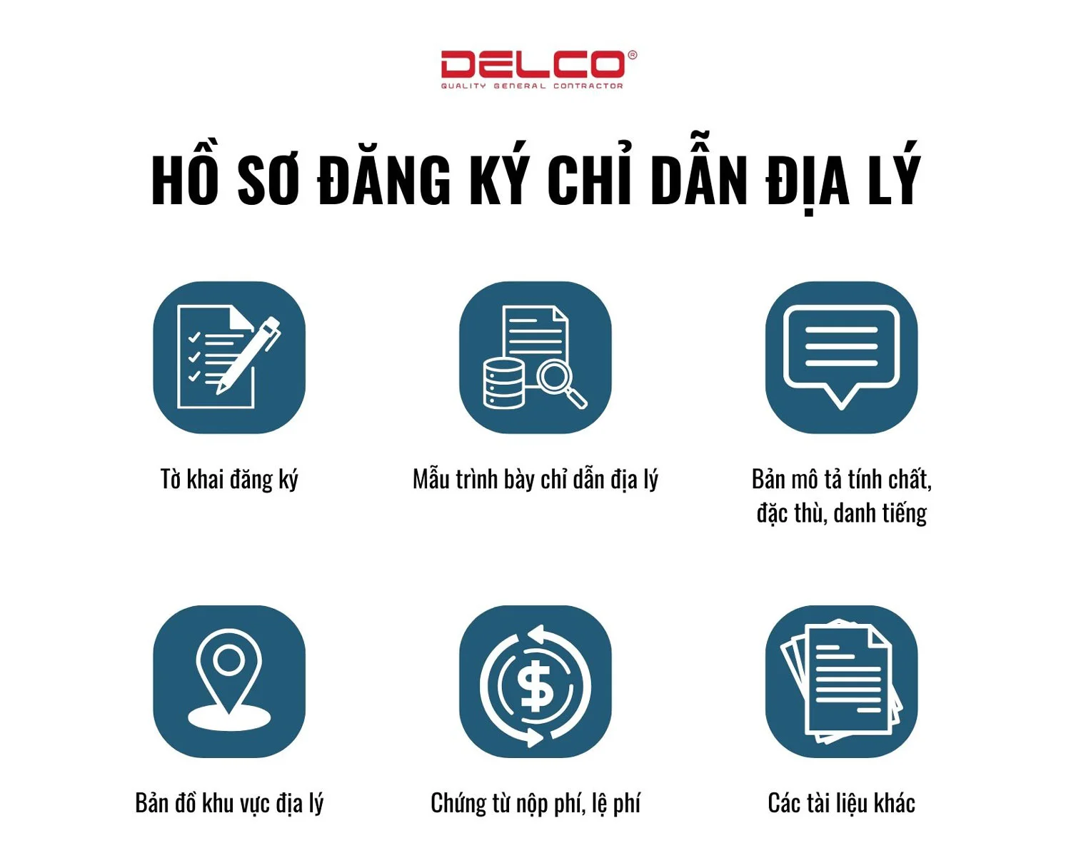 Hồ sơ đăng ký chỉ dẫn địa lý