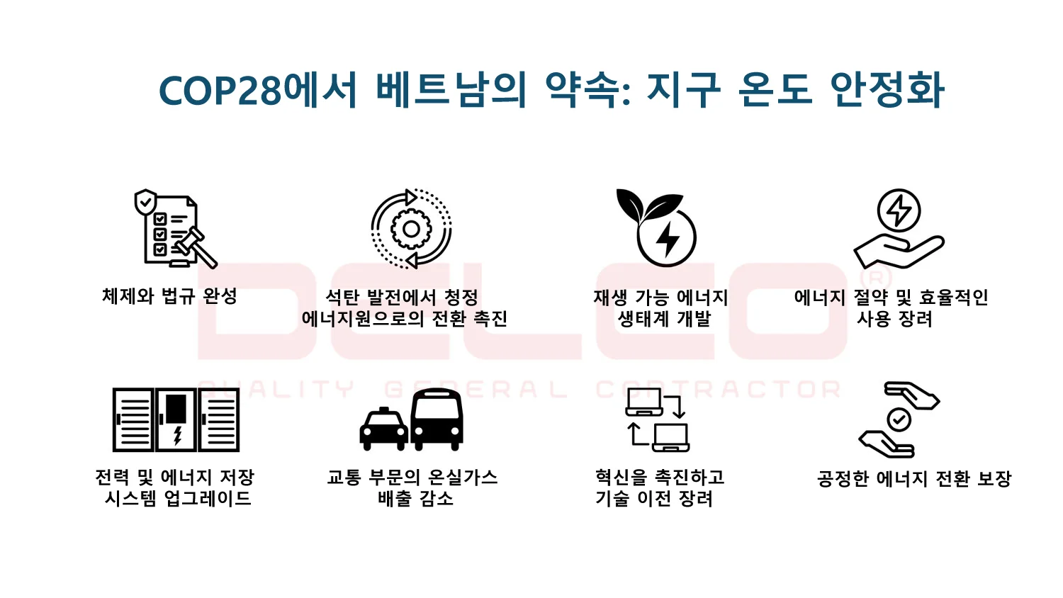 COP28: 지구 온도 안정화 및 공정한 에너지 전환 파트너십(JETP) COP28: 지구 온도 안정화 및 공정한 에너지 전환 파트너십(JETP)