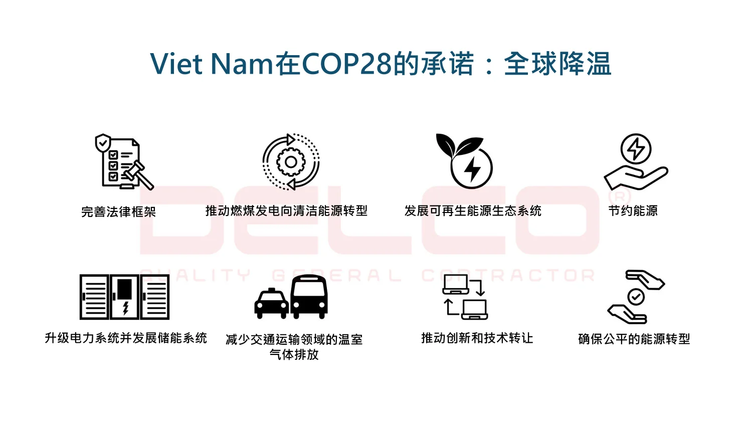 COP28：全球降温承诺与公平能源转型伙伴关系（