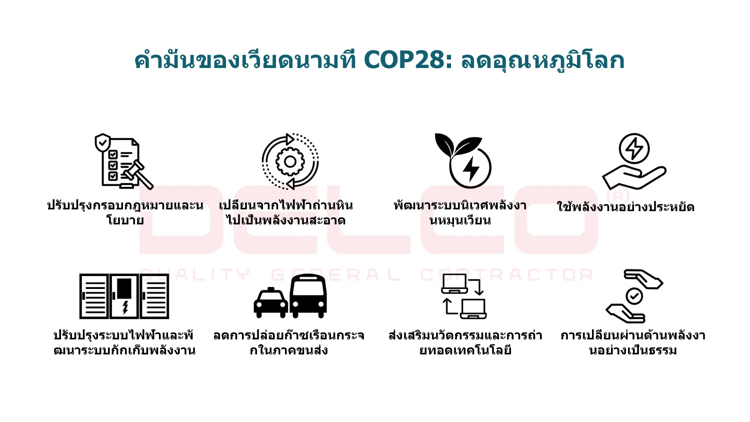 ความพยายามของเวียดนามในการดำเนินตามคำมั่นในการปกป้องสิ่งแวดล้อมหลัง COP26 และ COP28