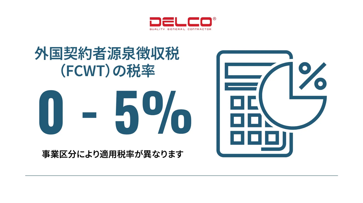 外国契約者に対する源泉徴収税