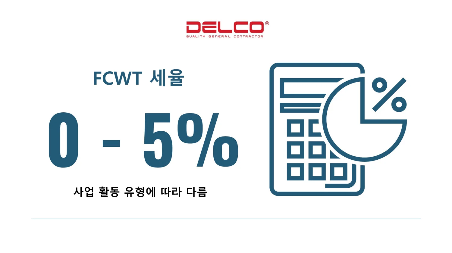 외국인 계약자(FCWT - Foreign Contractor Withholding Tax)