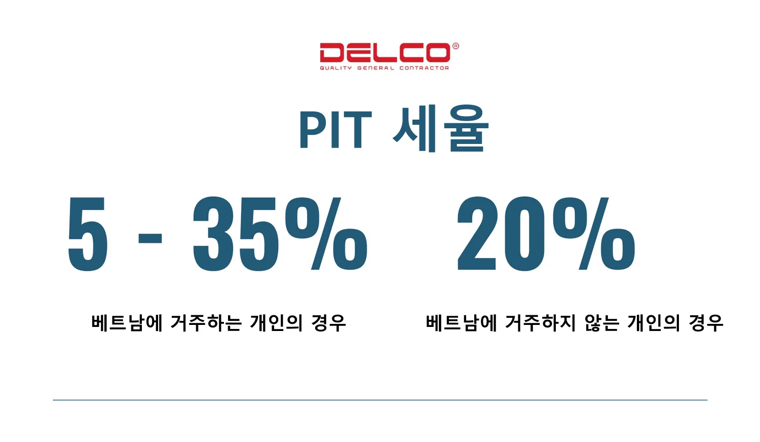 개인소득세(PIT - Personal Income Tax)