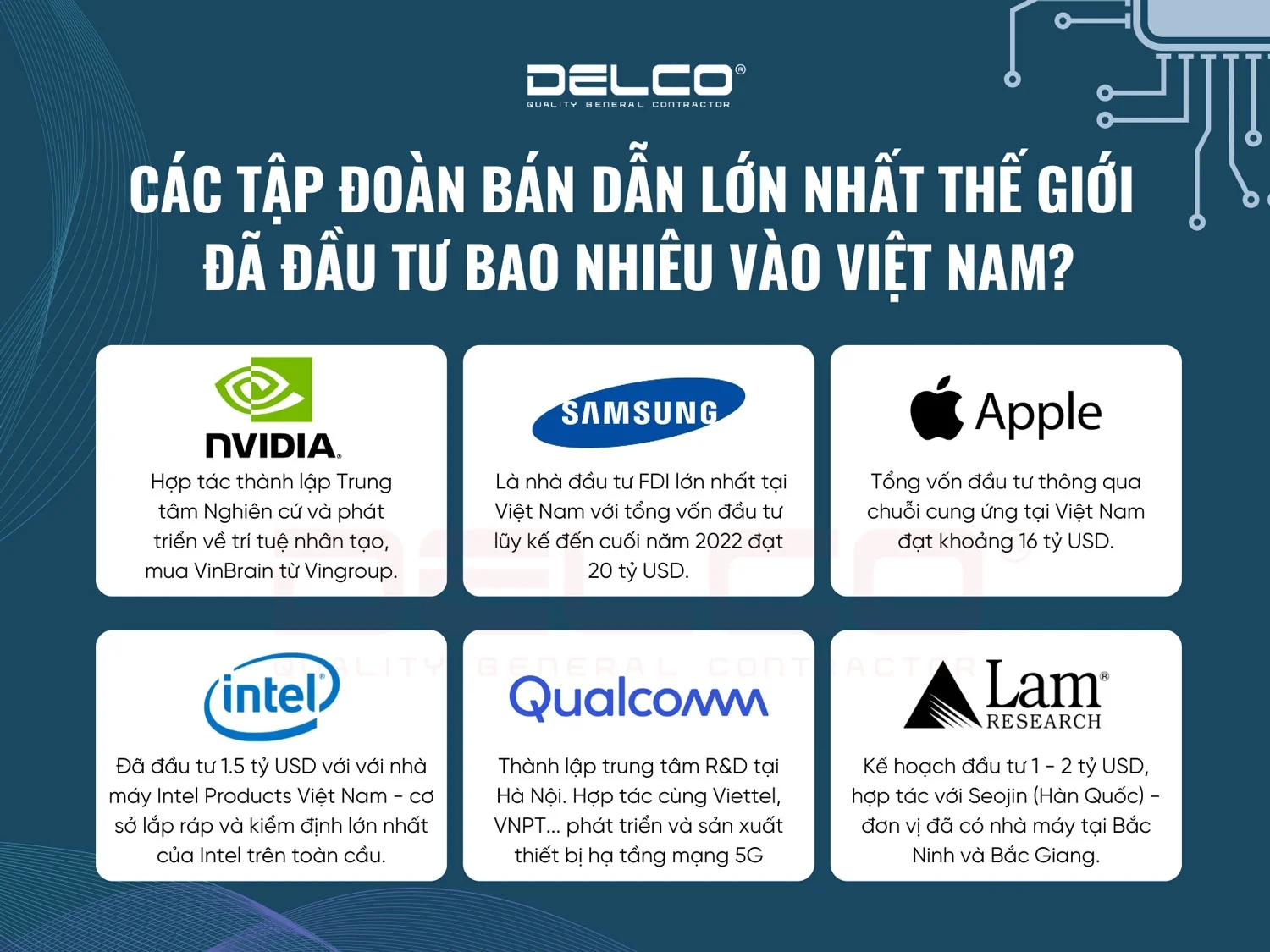 Các tập đoàn bán dẫn lớn nhất thế giới đã đầu tư bao nhiêu vào Việt Nam?