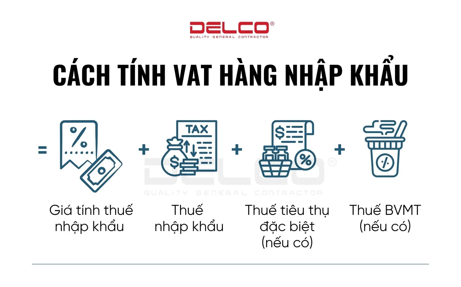 Những thay đổi quan trọng về thuế ở Việt Nam từ 1/7/2025 liên quan đến doanh nghiệp FDI